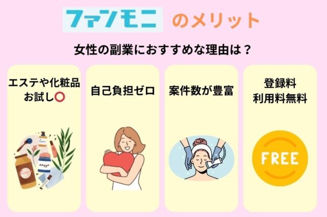 ファンモニは本当に稼げる?振込日やモニター謝礼が振り込まれない真相を解説 1 2 - ファンモニは本当に稼げる?振込日やモニター謝礼が振り込まれない真相を解説